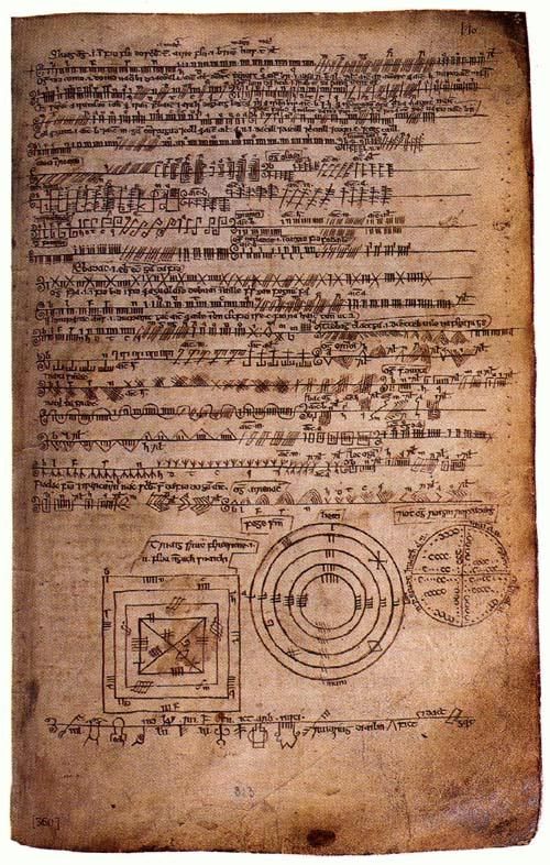 Page de manuscrit médiéval couverte de lignes d'ogham et de diagrammes circulaires et carrés